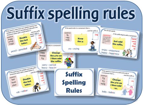 rule er video|KS2 English: Suffixes .